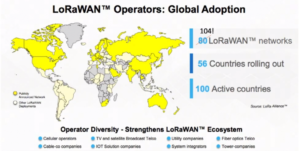 lorawan-operatorleri-dunyada